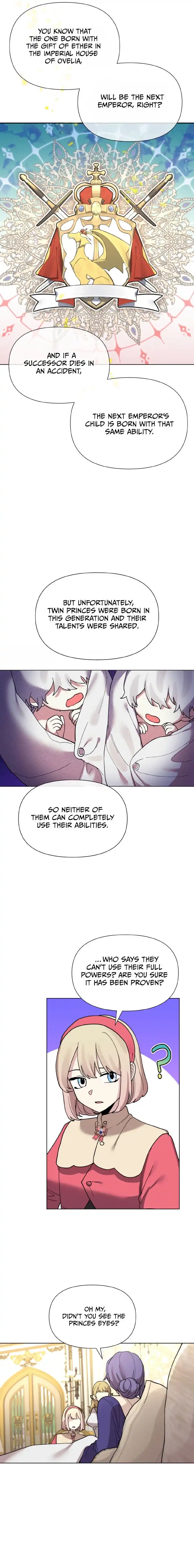 Starting from Today, I'm a Princess? Chapter 10 19
